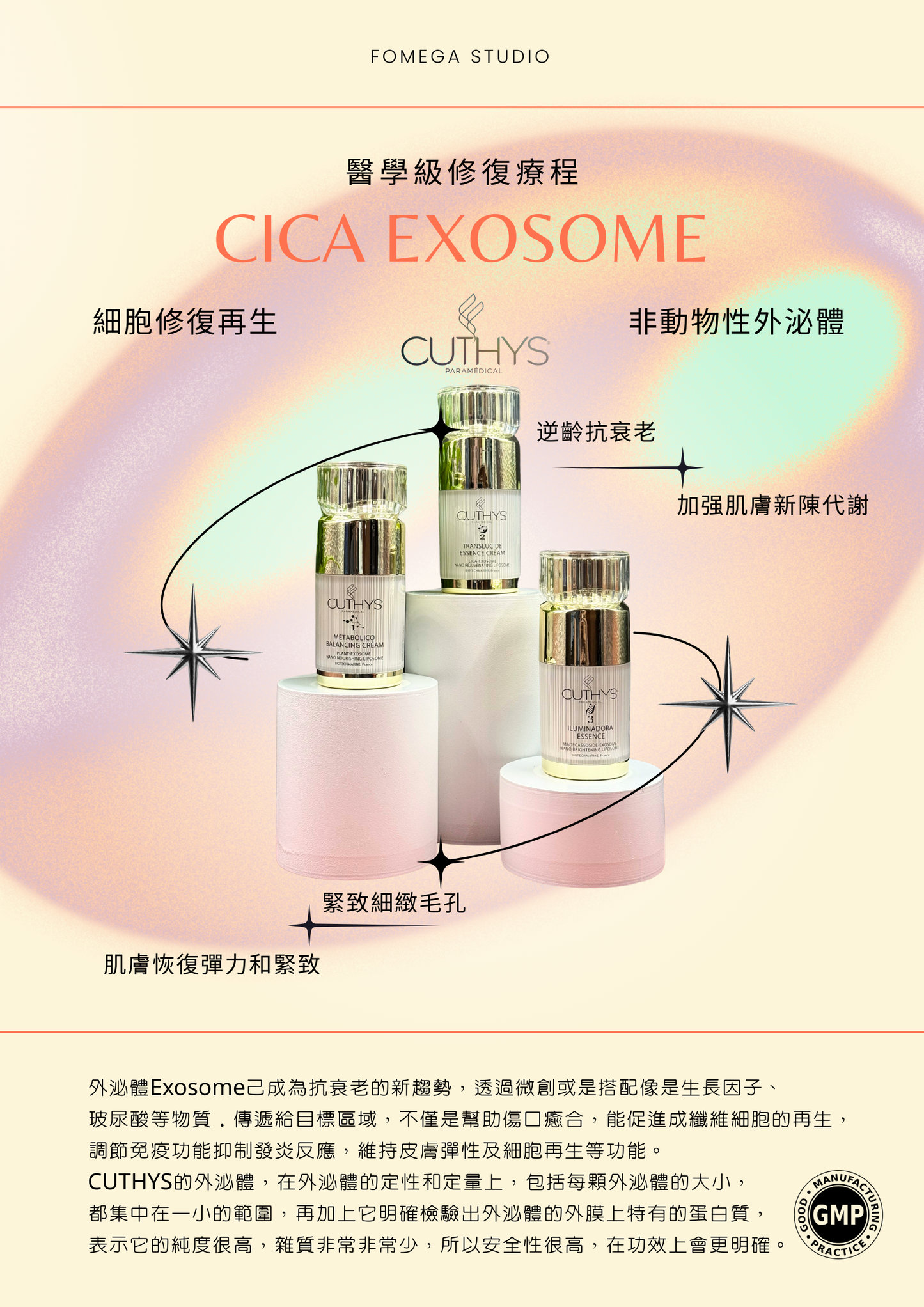 CUTHYS EXOSOME 外泌體療程