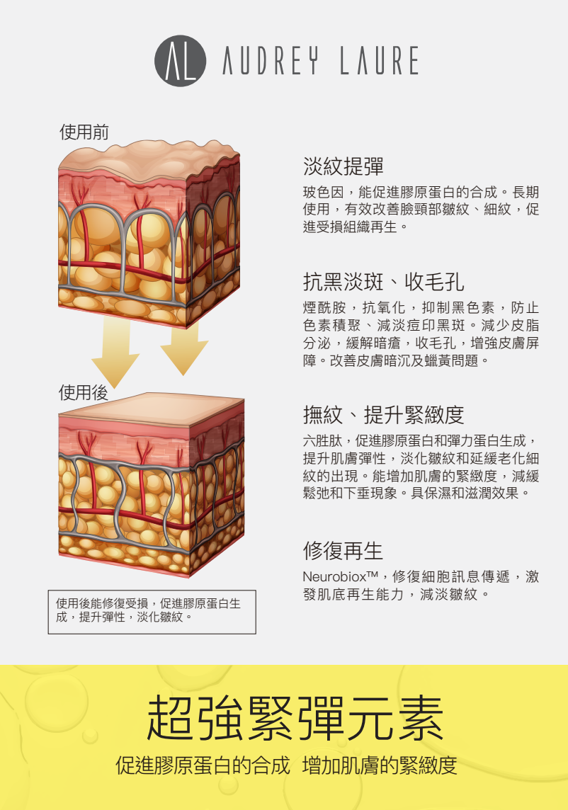 AUDREY LAURE 五大活性安瓶(一套五支)