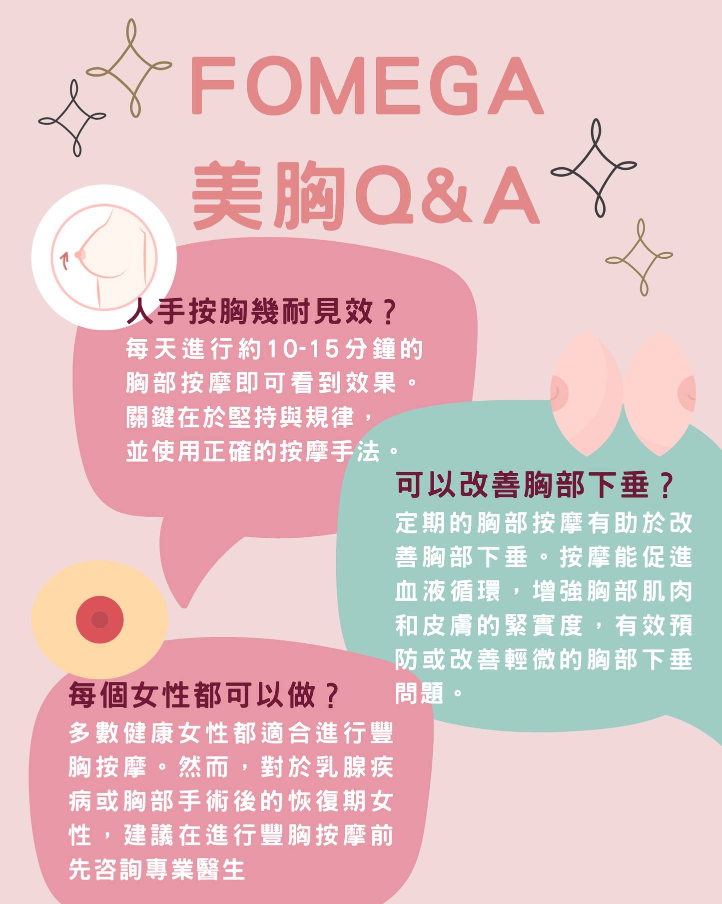 人手育乳術 (試做價 $480 20分鐘)