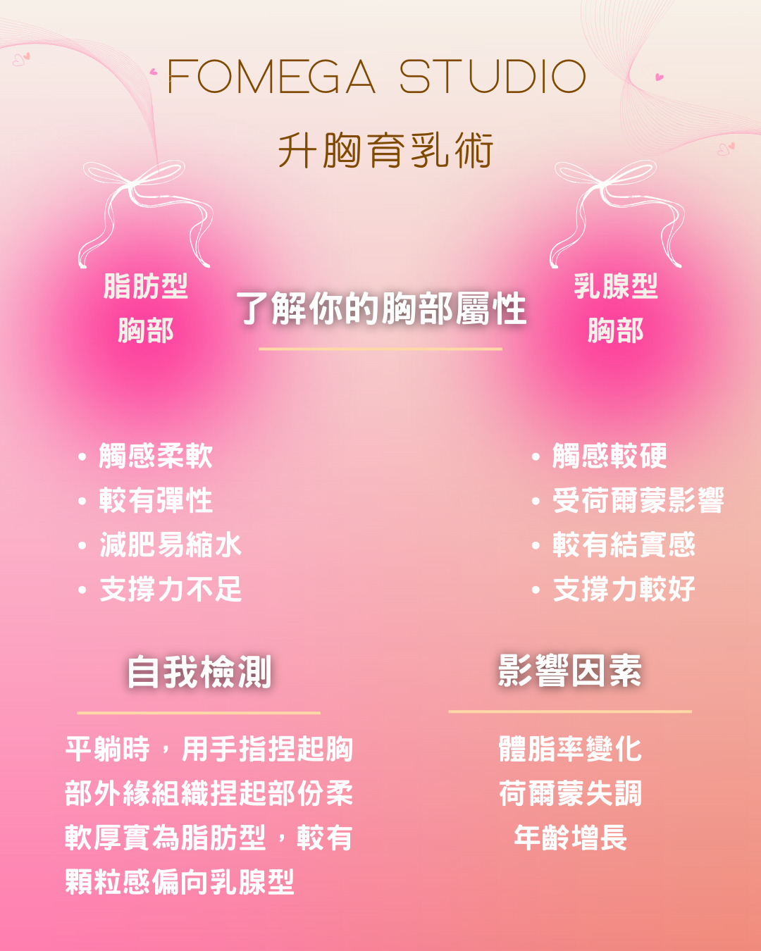 纖索爆脂膠原自生療程AGAFAR LINE 訂金