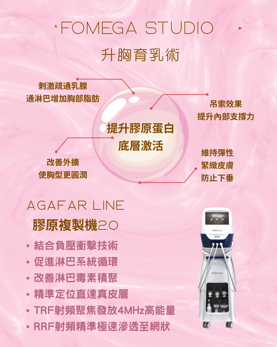 纖索爆脂膠原自生療程AGAFAR LINE 訂金