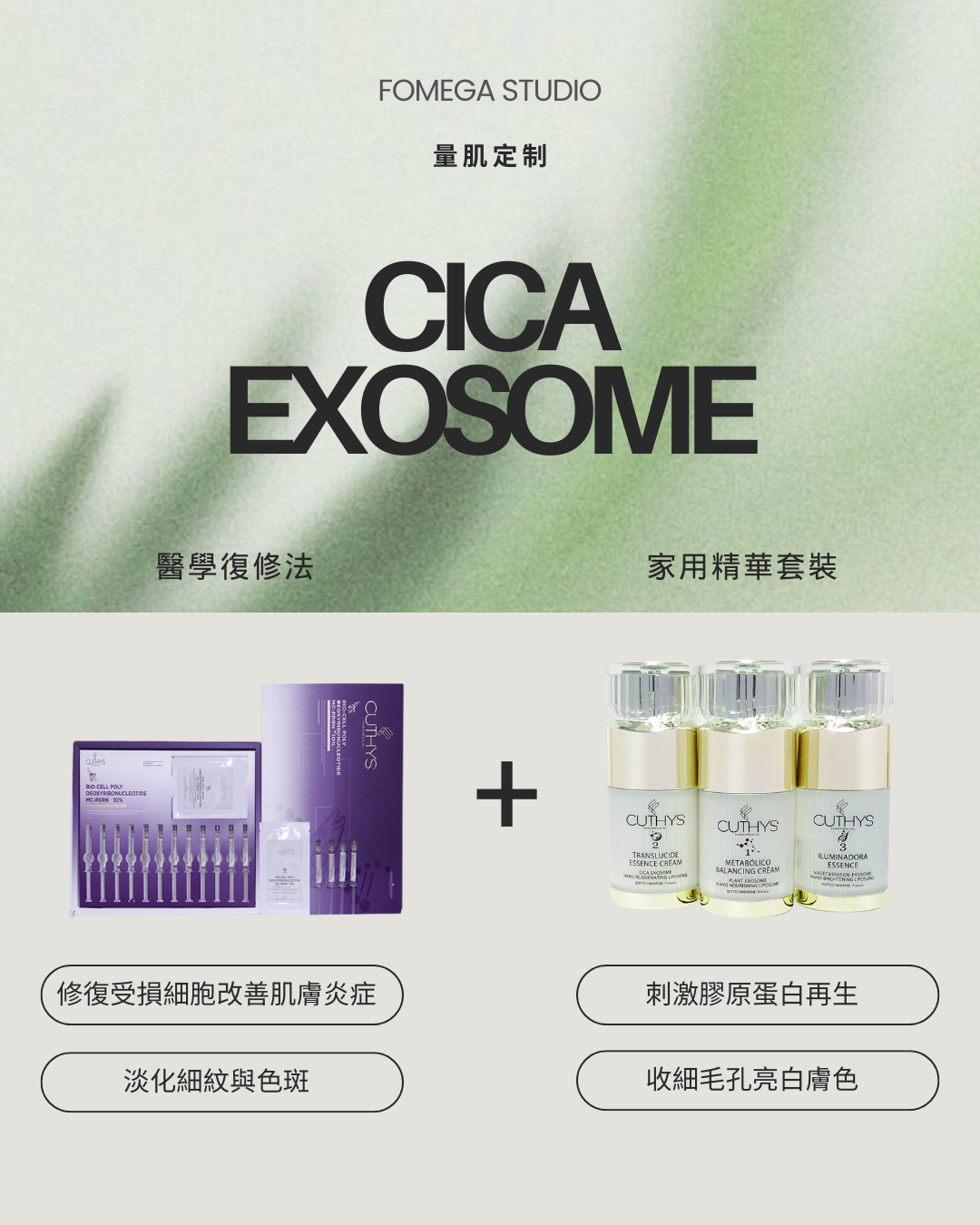 CICA-EXOSOME 無創植物外泌體醫學復修法套裝 15ml x3
