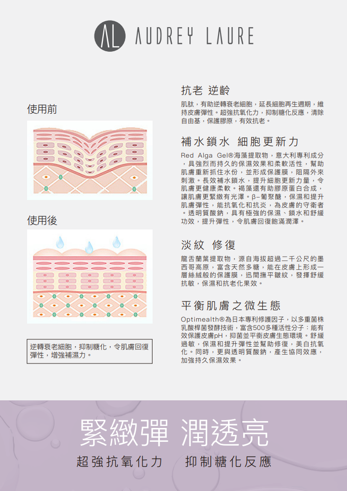 AUDREY LAURE 五大活性安瓶（一套五支）
