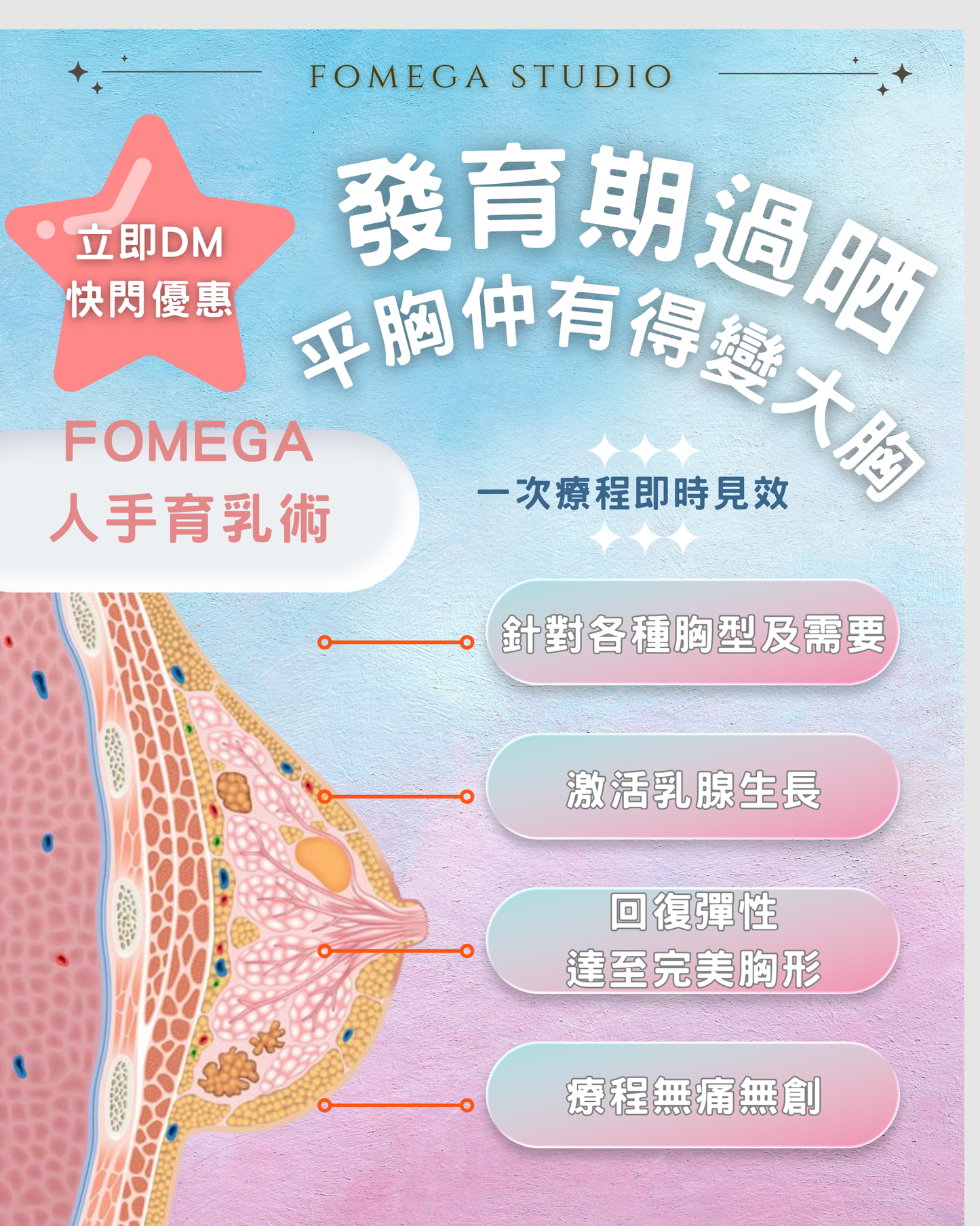 人手育乳術 （試做價 $480 20分鐘）