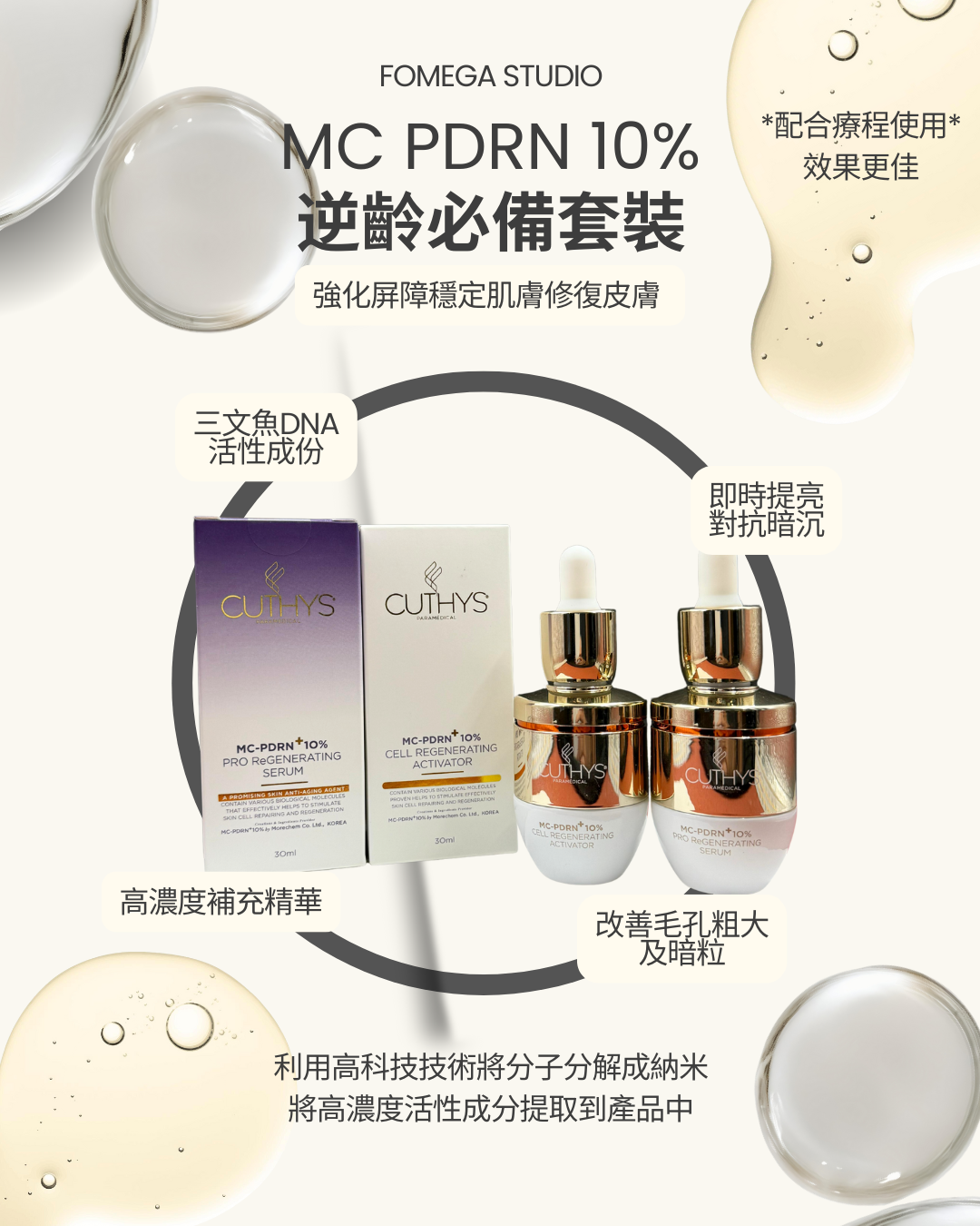 CUTHYS MC-PDRN  10% 無針水光療程