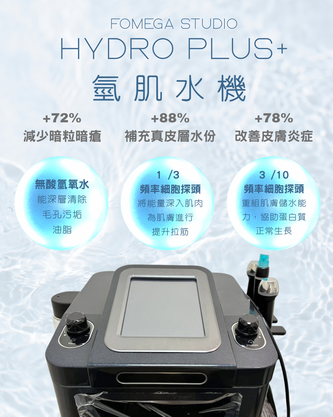 量肌訂制 人手FACIAL 升級版 90分鐘