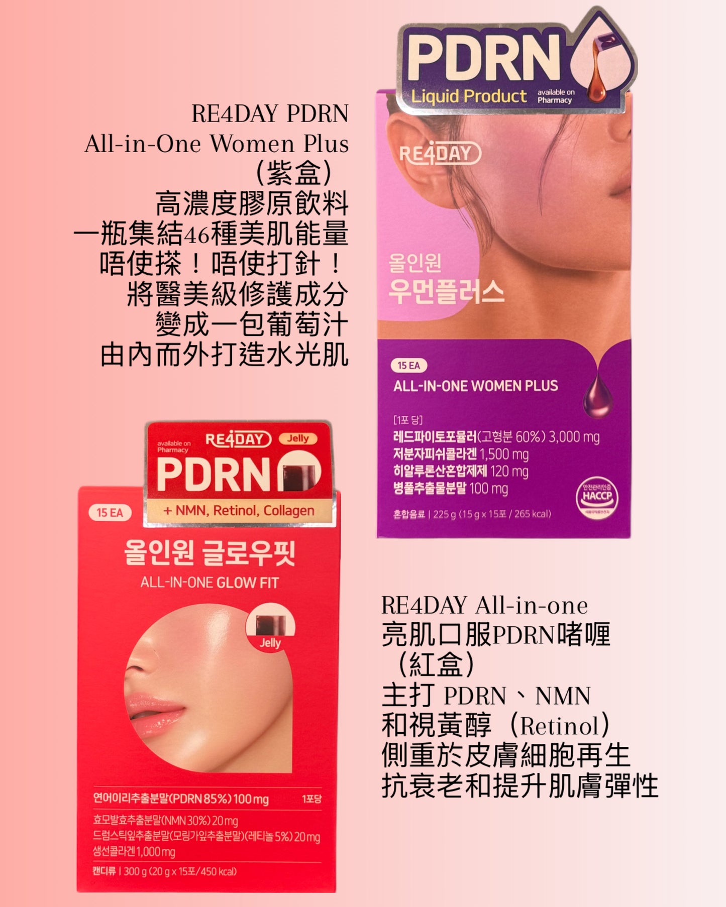 RE4DAY PDRN All-in-One (Women Plus & Glow Fit) 韓國大熱 PDRN 逆齡保養飲得嘅麗珠蘭